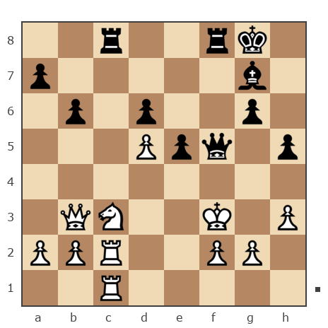 Game #7932335 - Павлов Стаматов Яне (milena) vs Андрей Смирнов (Andrei140755)