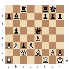 Game #7906786 - Андрей Александрович (An_Drej) vs Юрьевич Андрей (Папаня-А)