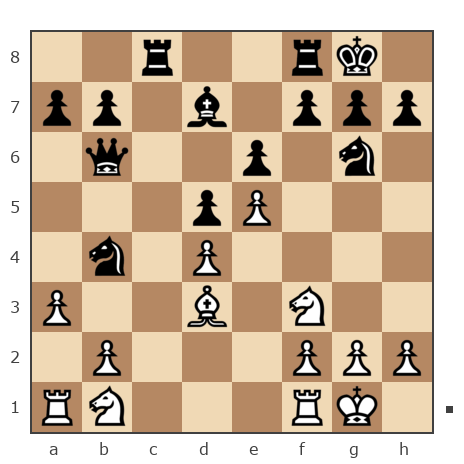Game #7858037 - Андрей Курбатов (bree) vs Ашот Григорян (Novice81)