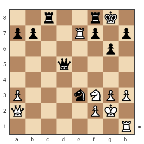 Game #276373 - Владимир (Вова Шахматист) vs No name (Конст)