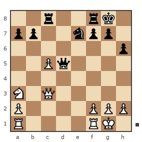 Game #5018949 - Стефанов Сергей Петрович (stroinorma) vs Ivan (Oskar)
