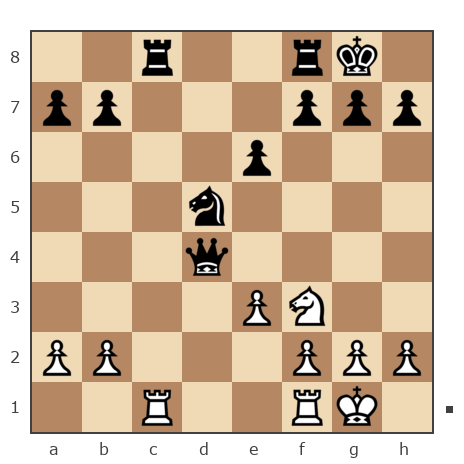 Game #7556246 - Сергей (sergei_iz_harkova) vs Мамаев Юрий Викторович (yuma70)