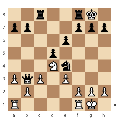 Game #7767964 - Василий Петрович Парфенюк (petrovic) vs Александр Петрович Акимов (lexanderon)