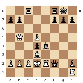 Game #3526461 - Дубравин Данила (Damaster) vs Байгенжиев Ернар Сундетович (ERNAR)
