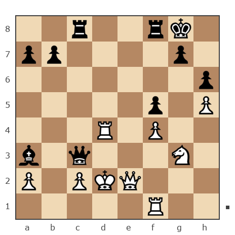 Game #5355887 - Шеметюк Алексей Алексеевич (mrz) vs Егор Данилов (егор3015)