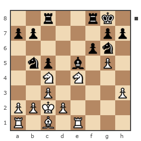 Game #7839871 - Игорь Владимирович Кургузов (jum_jumangulov_ravil) vs борис конопелькин (bob323)