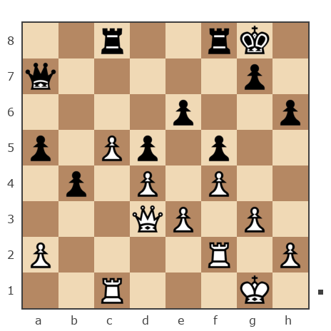 Game #7866944 - сергей александрович черных (BormanKR) vs Павел Николаевич Кузнецов (пахомка)