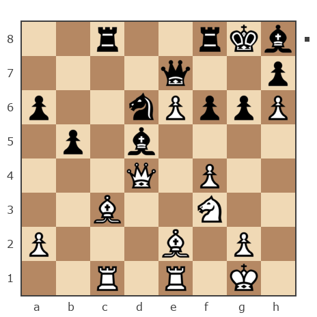 Game #7876858 - Александр (Shjurik) vs GolovkoN