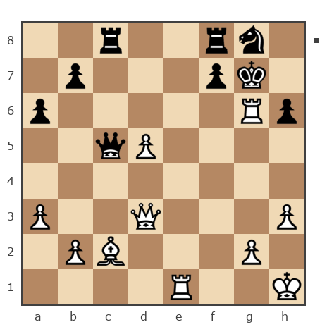Game #7902625 - Сергей Михайлович Кайгородов (Papacha) vs pzamai1