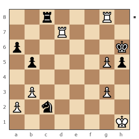Game #7813969 - Spivak Oleg (Bad Cat) vs Ямнов Дмитрий (Димон88)