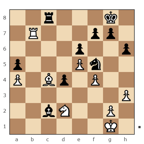 Game #6173903 - Максим (MaksimusM) vs Евдокимов Павел Валерьевич (PavelBret)