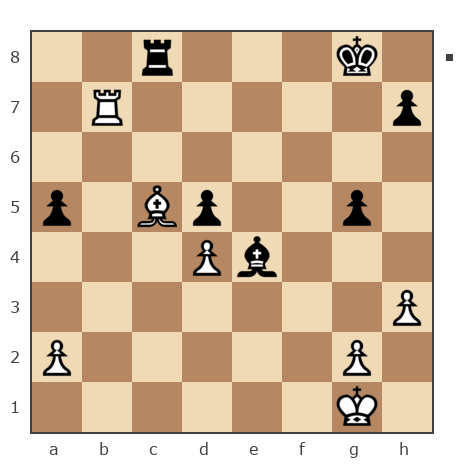 Game #7849035 - Юрий Марков (Шерлок) vs Shahnazaryan Gevorg (G-83)