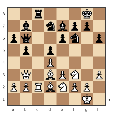 Партия №7385742 - Andrey Losev (Kjctd) vs александр (клубок)