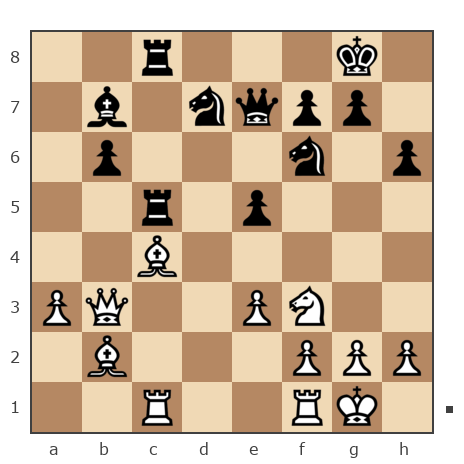 Game #7777346 - Александр Владимирович Рахаев (РАВ) vs Борис (borshi)