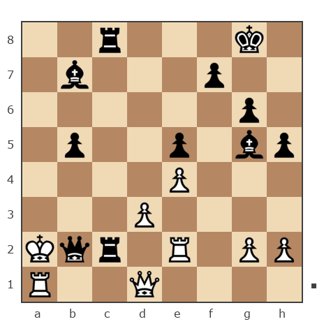 Game #6664651 - Владимир (Philosoff) vs Evgenii (Yugen)
