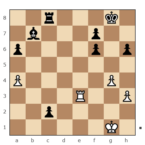 Game #7869567 - Борисович Владимир (Vovasik) vs Павел Григорьев