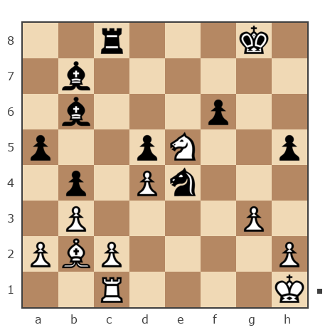 Game #6895983 - Стрельцов Сергей Сергеевич (земляк 2) vs Руслан (Burbon71)