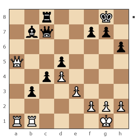 Game #7879677 - Александр Рязанцев (Alex_Ryazantsev) vs valera565