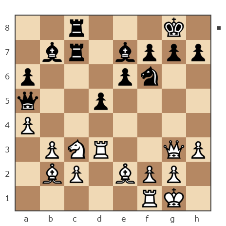 Game #6875404 - Дмитрий Николаевич Ковалев (kovalevdn) vs Максим Хатянович (Alma)