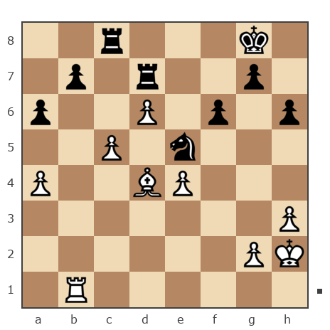 Game #7798403 - Валентин Симонов (Симонов) vs Michail (leonson)