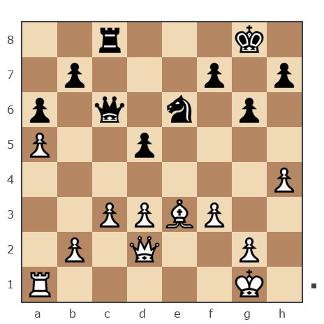 Game #7899395 - Андрей Святогор (Oktavian75) vs Wein