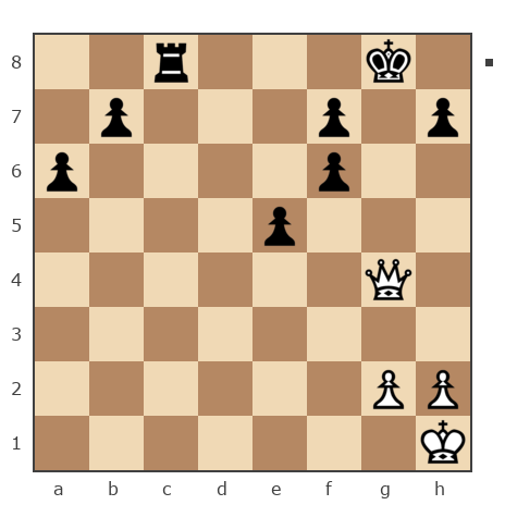 Game #7803803 - Oleg (fkujhbnv) vs геннадий (user_337788)