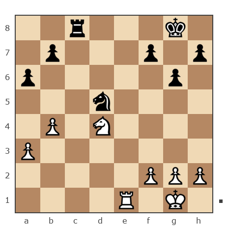Game #5758142 - Дмитрий Николаевич Ковалев (kovalevdn) vs Сергей Евгеньевич Нечаев (feintool)