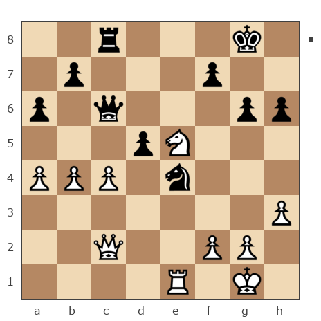 Game #7806220 - Spivak Oleg (Bad Cat) vs Дмитрий Александрович Жмычков (Ванька-встанька)