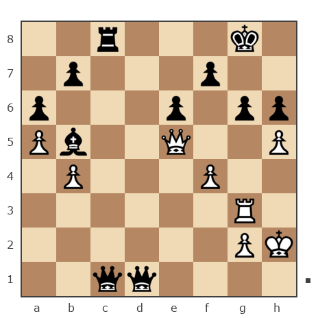 Game #7814459 - геннадий (user_337788) vs Олег (APOLLO79)