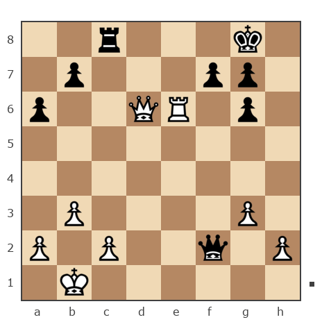 Game #7792189 - BeshTar vs Александр (Pichiniger)