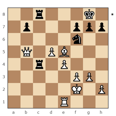 Game #7363426 - Котомин Константин Николаевич (Константин 31) vs Бронников Андрей (Harrman)
