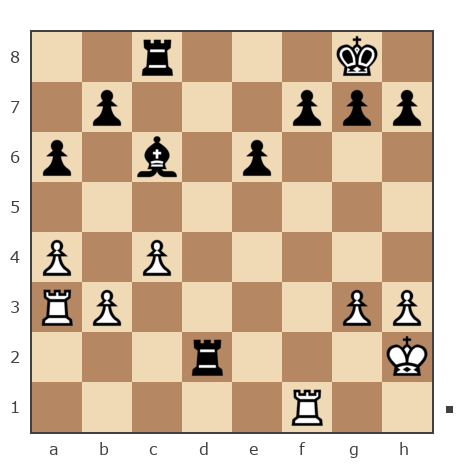 Game #7904777 - юрий (сильвер) vs Борис Абрамович Либерман (Boris_1945)