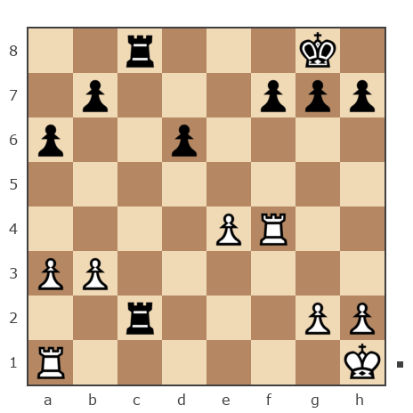 Game #7815413 - danaya vs Игорь Иванович Гусев (igor_metro)