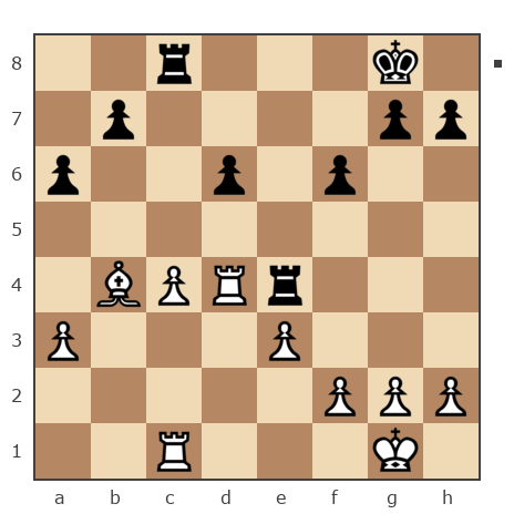 Game #7785313 - Spivak Oleg (Bad Cat) vs Serij38
