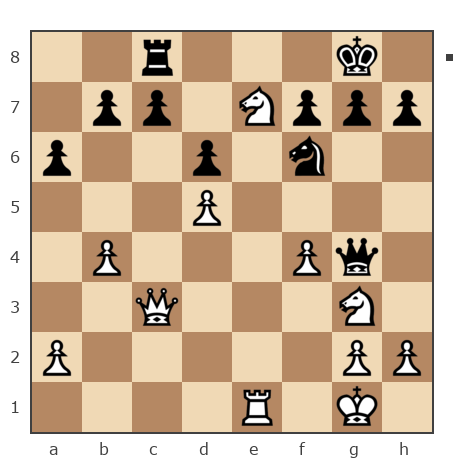 Game #7445521 - Доровских Олег (Lank) vs Сергей Ю (gensek8130)