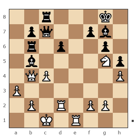 Game #7784667 - GolovkoN vs Дмитрий Александрович Жмычков (Ванька-встанька)