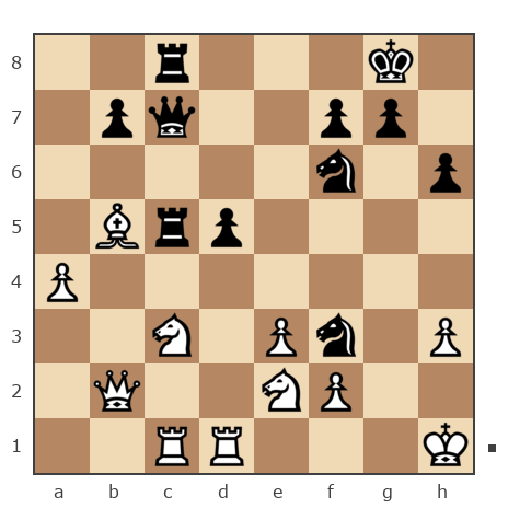 Game #7806447 - Дунай vs Сергей Алексеевич Курылев (mashinist - ehlektrovoza)