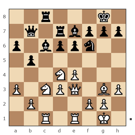 Game #6195519 - Igor_Zboriv vs Alexander (Alexandrus the Great)