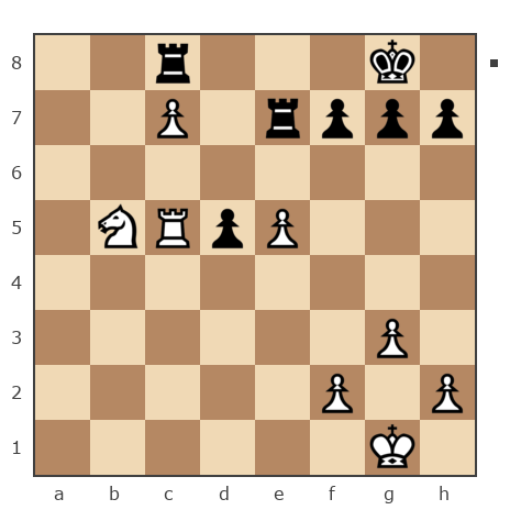 Game #3656226 - Сергей (SerGamor) vs Николай (Grossmayster)