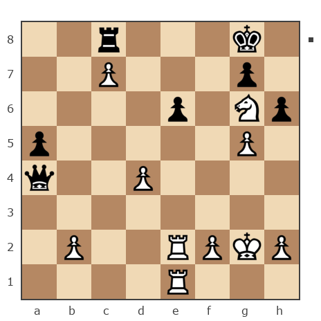 Партия №7814896 - Андрей (Not the grand master) vs Кирилл (kirsam)