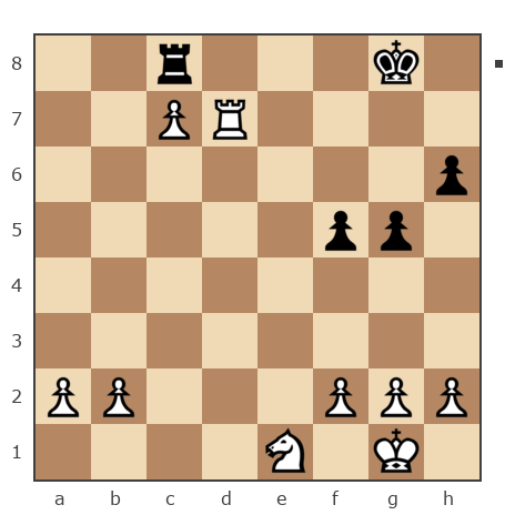 Game #7871215 - Евгеньевич Алексей (masazor) vs Георгиевич Петр (Z_PET)