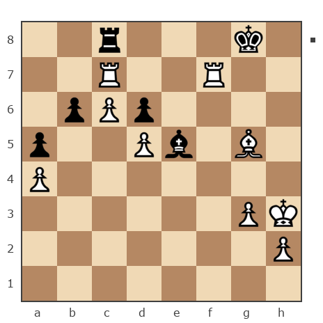 Game #7758044 - Evgenii (PIPEC) vs Дмитриевич Чаплыженко Игорь (iii30)