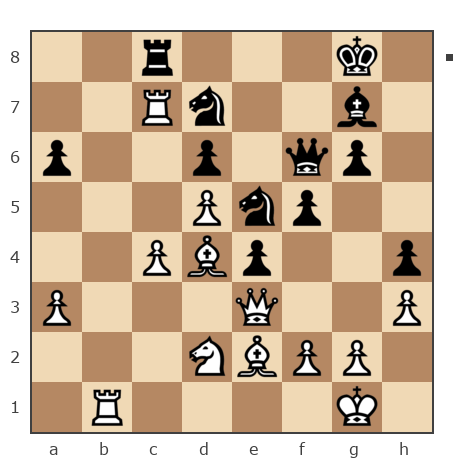 Game #7862579 - Ponimasova Olga (Ponimasova) vs Константин Ботев (Константин85)