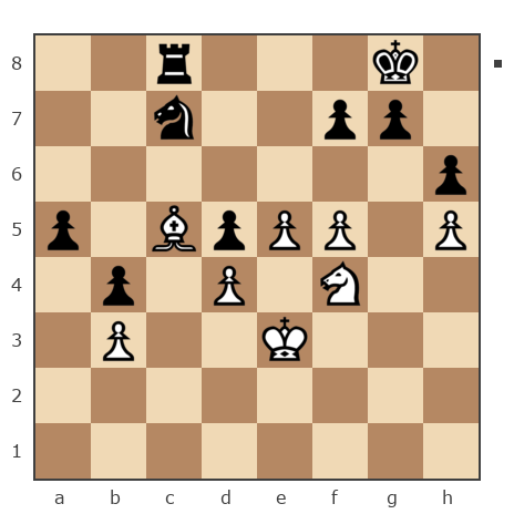 Game #5300875 - zviadi (zviad2007) vs Пономарев Павел (Pashkin)