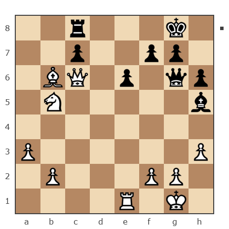 Game #6955955 - Евгений (fisherr) vs Hayk (Hiko)
