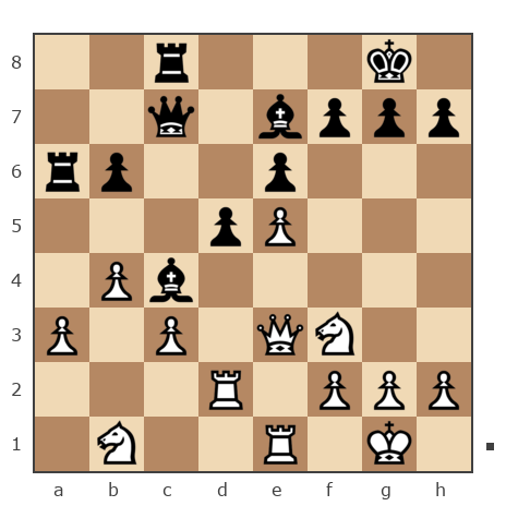 Game #5468073 - Ildar (Gildar) vs Лемик Андрей (andreslemik)