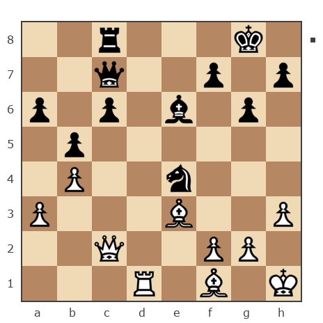 Game #7782253 - Станислав (Sheldon) vs Владимир (vlad2009)