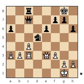 Game #916973 - Boris (clown) vs КИРИЛЛ (KIRILL-1901)