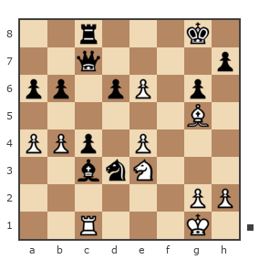 Game #7448083 - Полищук Вячеслав (Slavapolis) vs Сердюк Александр Владимирович (Chichok)