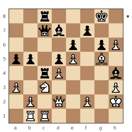 Game #7748124 - Новицкий Андрей (Spaceintellect) vs Дмитрий (abigor)